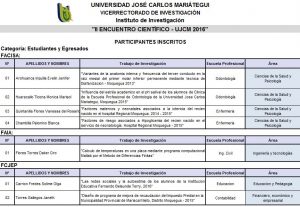 Inscritos_II Encuentro Científico UJCM_2016_Estudiantes y Egresados